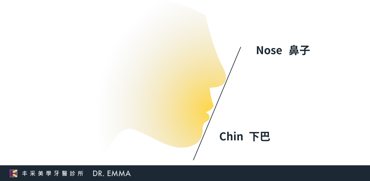 小下巴 - 2