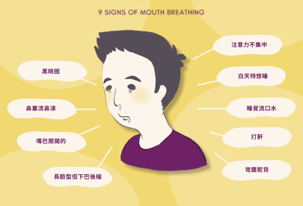 兒童睡眠呼吸中止症