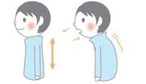 姿勢不良