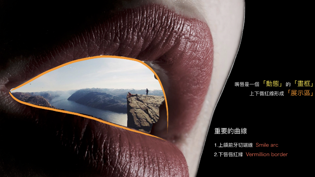 嘴唇框架與微笑曲線 馬永昌醫師