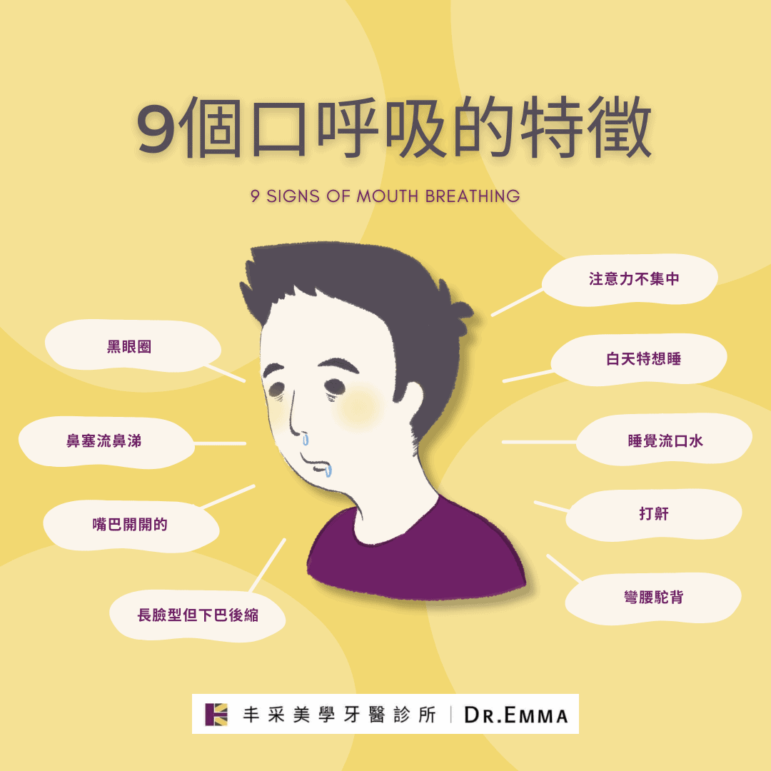 9個口呼吸的特徵
